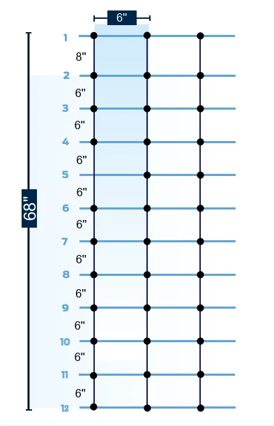 Electric Netting Space Electric Netting Space